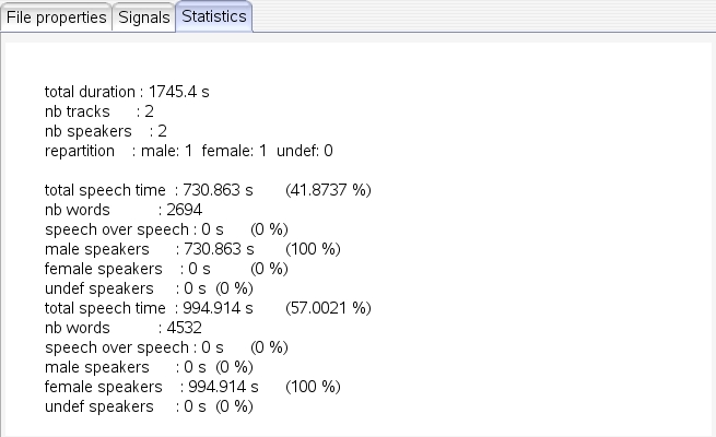 File properties statistics